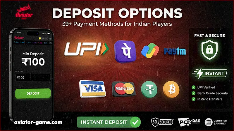 Aviator Game Deposit Options Guide: UPI, Paytm and Visa Banking Methods. Minimum INR Deposit for 1win, 4rabet and Pin Up Players.